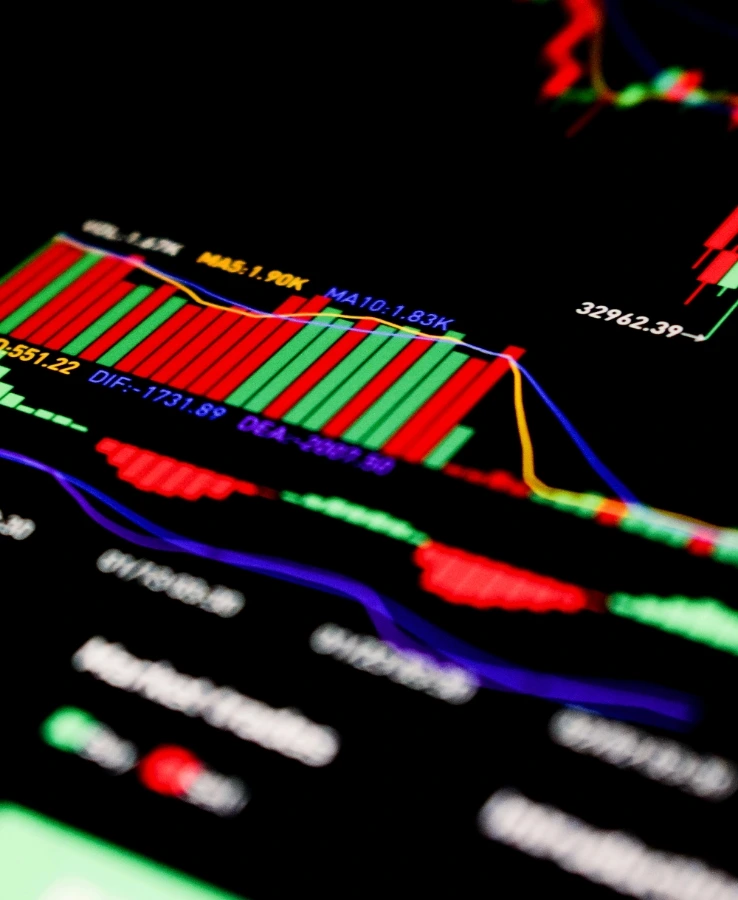 Investment Securities